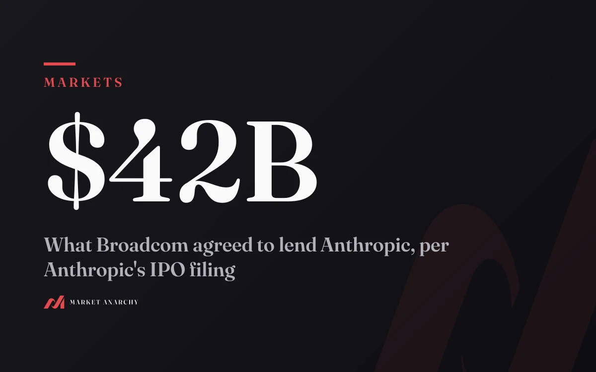 $42B: what Broadcom agreed to lend Anthropic, per Anthropic's IPO filing